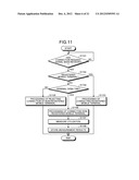 COMMUNICATION APPARATUS, BASE STATION, AND COMMUNICATION METHOD diagram and image