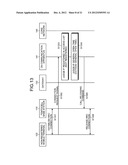 COMMUNICATION APPARATUS, BASE STATION, AND COMMUNICATION METHOD diagram and image