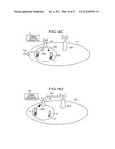 COMMUNICATION APPARATUS, BASE STATION, AND COMMUNICATION METHOD diagram and image