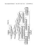 COMMUNICATION APPARATUS, BASE STATION, AND COMMUNICATION METHOD diagram and image