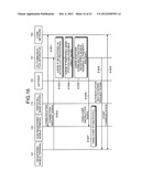 COMMUNICATION APPARATUS, BASE STATION, AND COMMUNICATION METHOD diagram and image