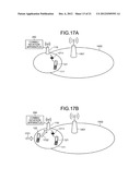 COMMUNICATION APPARATUS, BASE STATION, AND COMMUNICATION METHOD diagram and image