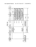 COMMUNICATION APPARATUS, BASE STATION, AND COMMUNICATION METHOD diagram and image