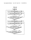 COMMUNICATION APPARATUS, BASE STATION, AND COMMUNICATION METHOD diagram and image