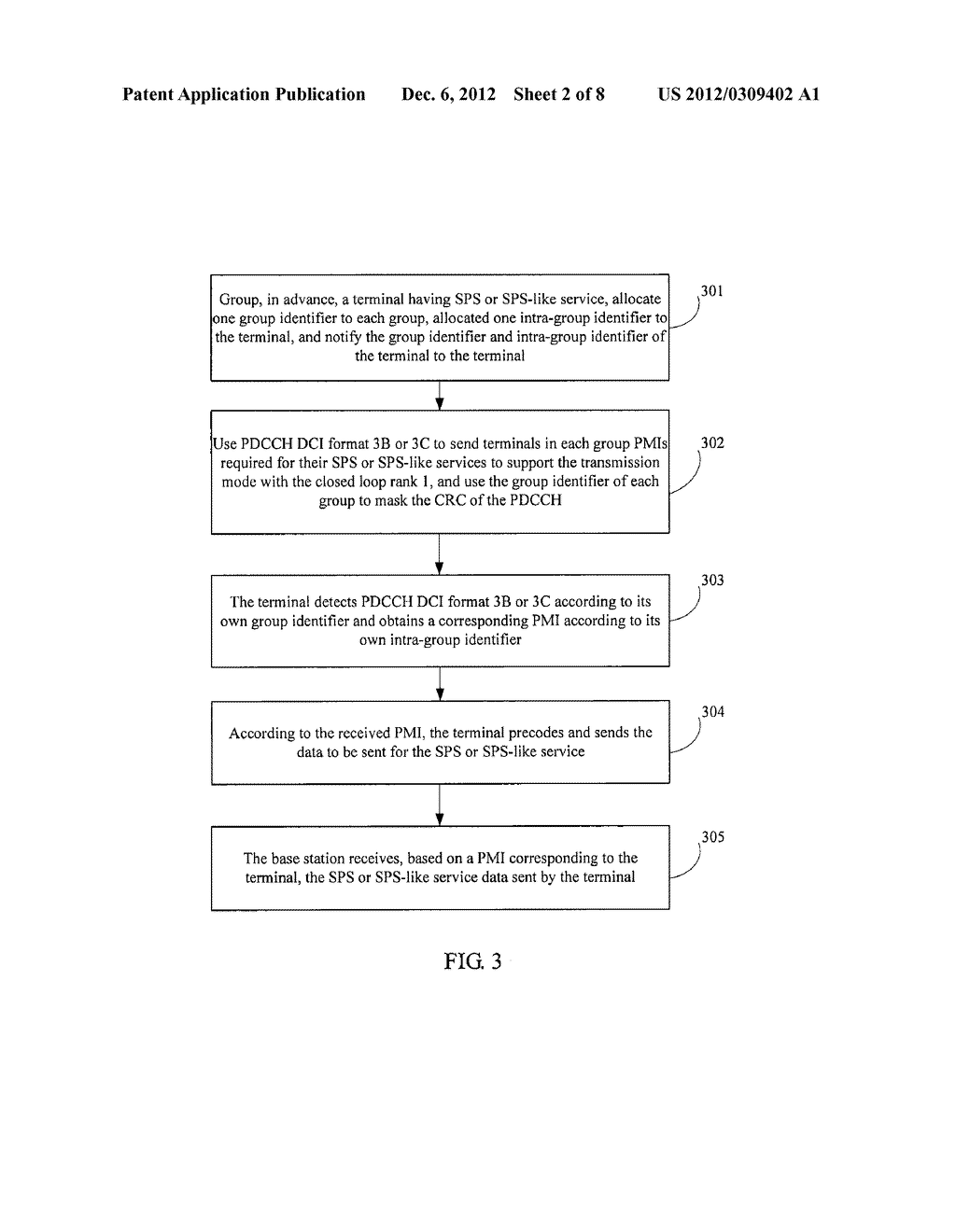 METHOD AND DEVICE FOR REALIZING SEMI-PERSISTENT SCHEDULING SERVICE OR     SEMI-PERSISTENT SCHEDULING-LIKE SERVICE - diagram, schematic, and image 03