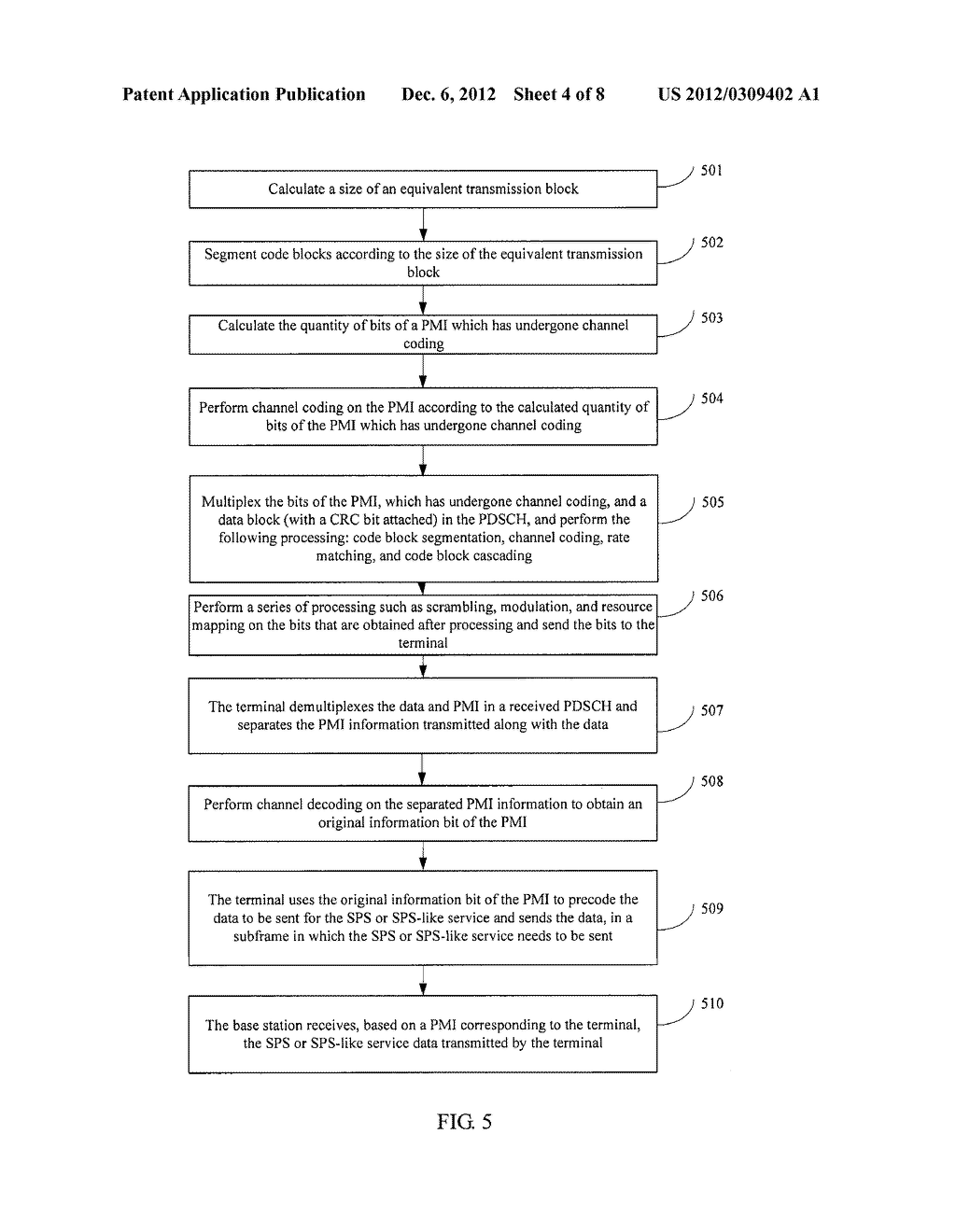 METHOD AND DEVICE FOR REALIZING SEMI-PERSISTENT SCHEDULING SERVICE OR     SEMI-PERSISTENT SCHEDULING-LIKE SERVICE - diagram, schematic, and image 05