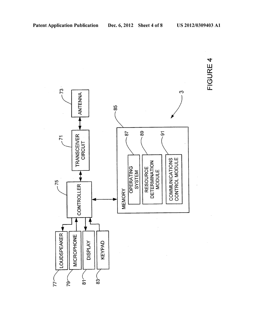 RESOURCE ALLOCATION SIGNALLING - diagram, schematic, and image 05