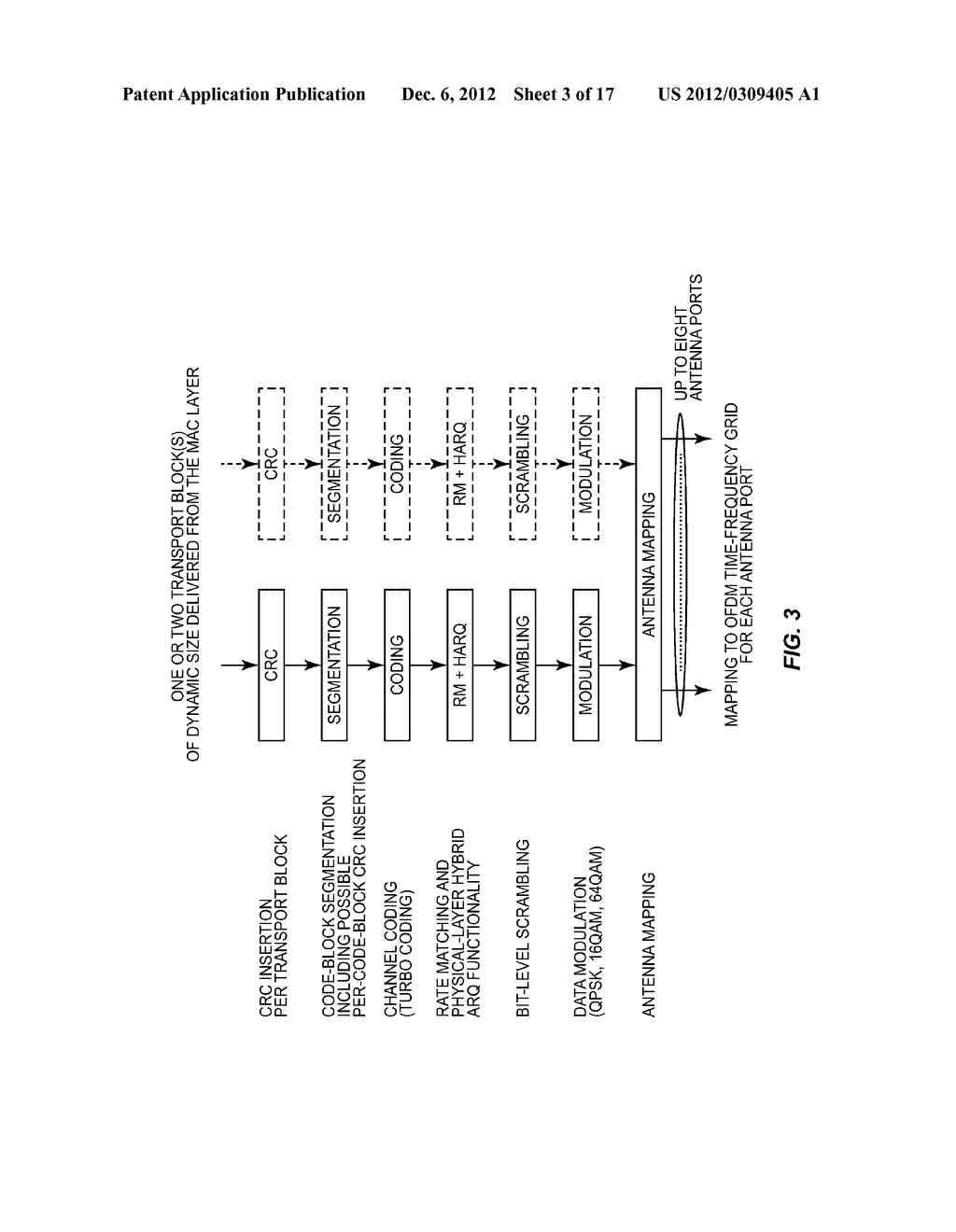 INDEPENDENT CONFIGURATION IDENTITIES IN A HETEROGENEOUS CELLULAR     COMMUNICATION NETWORK - diagram, schematic, and image 04