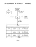 Mode of Operation based on Image Capture Profile diagram and image