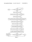 Mode of Operation based on Image Capture Profile diagram and image