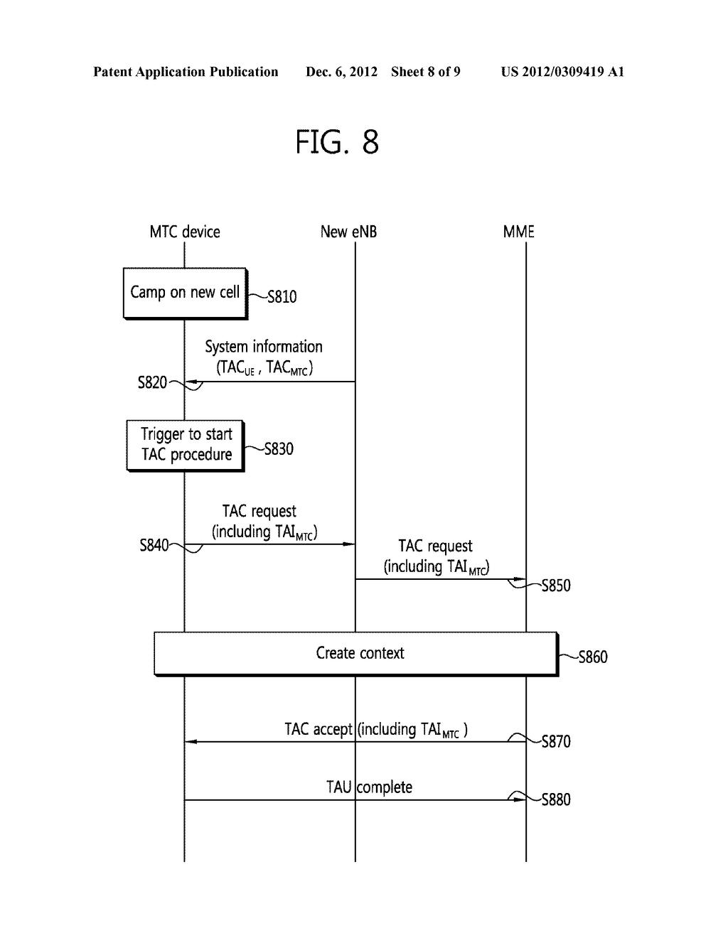 METHOD AND APPARATUS FOR UPDATING LOCATION INFORMATION FOR A TERMINAL - diagram, schematic, and image 09