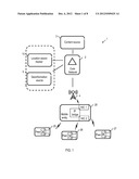 Methods and Devices for Content Distribution diagram and image