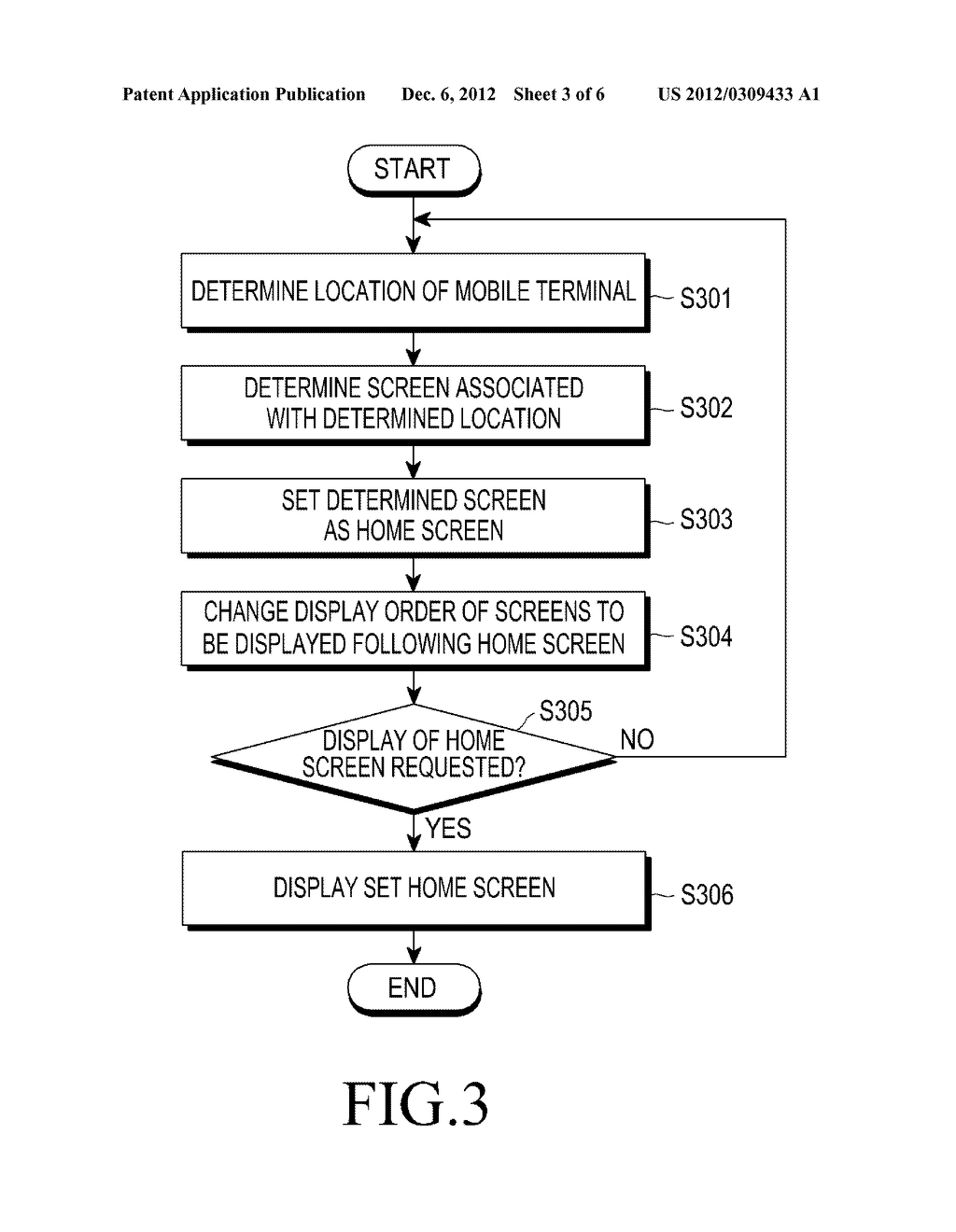 METHOD AND APPARATUS FOR DISPLAYING HOME SCREEN IN MOBILE TERMINAL - diagram, schematic, and image 04