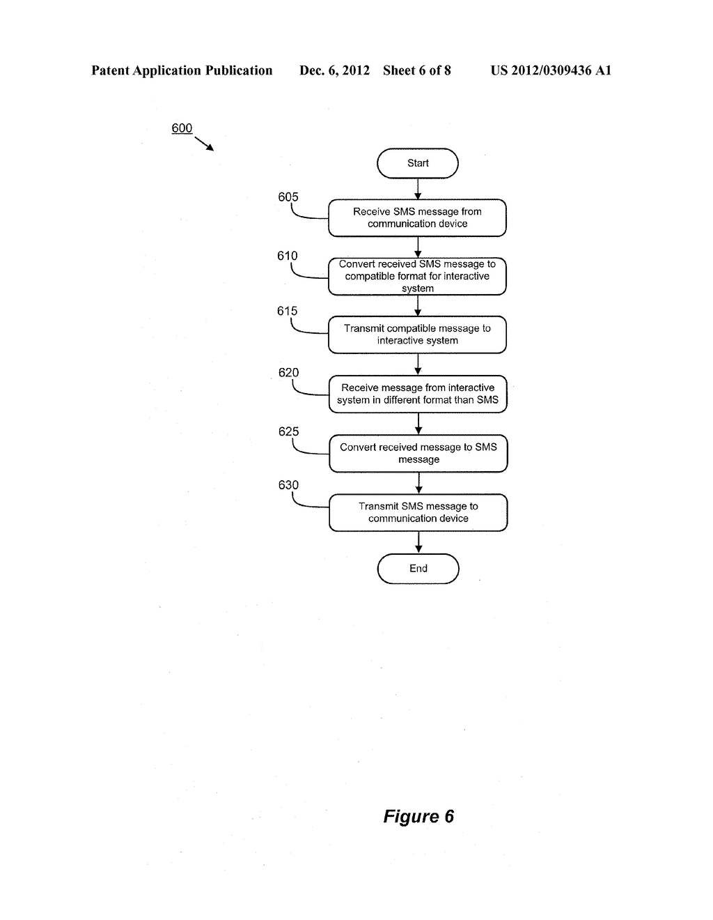 METHODS FOR USER-INTERFACE OVER SMS MESSAGES BASED ON A REUSABLE CONTEXT     MODEL - diagram, schematic, and image 07