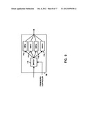 METHOD AND DEVICE FOR MAINTAINING THE PERFORMANCE QUALITY OF A     COMMUNICATION SYSTEM IN THE PRESENCE OF NARROW BAND INTERFERENCE diagram and image