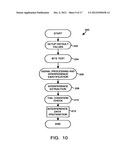 METHOD AND DEVICE FOR MAINTAINING THE PERFORMANCE QUALITY OF A     COMMUNICATION SYSTEM IN THE PRESENCE OF NARROW BAND INTERFERENCE diagram and image