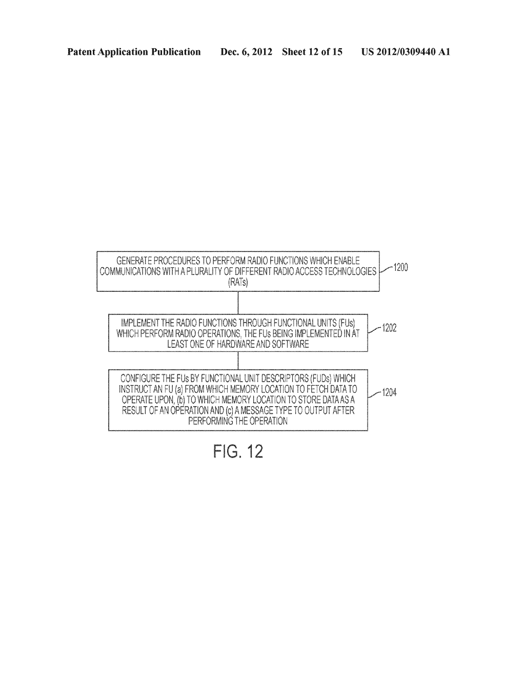 Methods and Systems for a Generic Multi-Radio Access Technology - diagram, schematic, and image 13