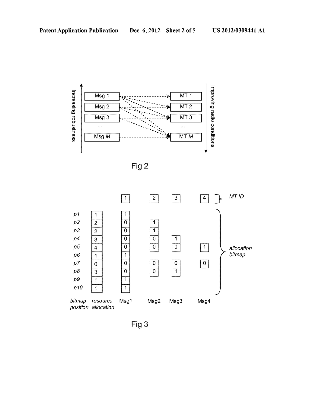 METHODS AND APPARATUSES FOR RADIO RESOURCE ALLOCATION AND IDENTIFICATION - diagram, schematic, and image 03