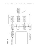 COMMUNICATION CONTROL METHOD, COMMUNICATION CONTROL SYSTEM AND ITS CONTROL     PROGRAM diagram and image