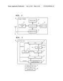 COMMUNICATION CONTROL METHOD, COMMUNICATION CONTROL SYSTEM AND ITS CONTROL     PROGRAM diagram and image