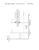 COMMUNICATION CONTROL METHOD, COMMUNICATION CONTROL SYSTEM AND ITS CONTROL     PROGRAM diagram and image