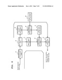 COMMUNICATION CONTROL METHOD, COMMUNICATION CONTROL SYSTEM AND ITS CONTROL     PROGRAM diagram and image