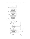 NETWORK SELECTION MECHANISMS diagram and image