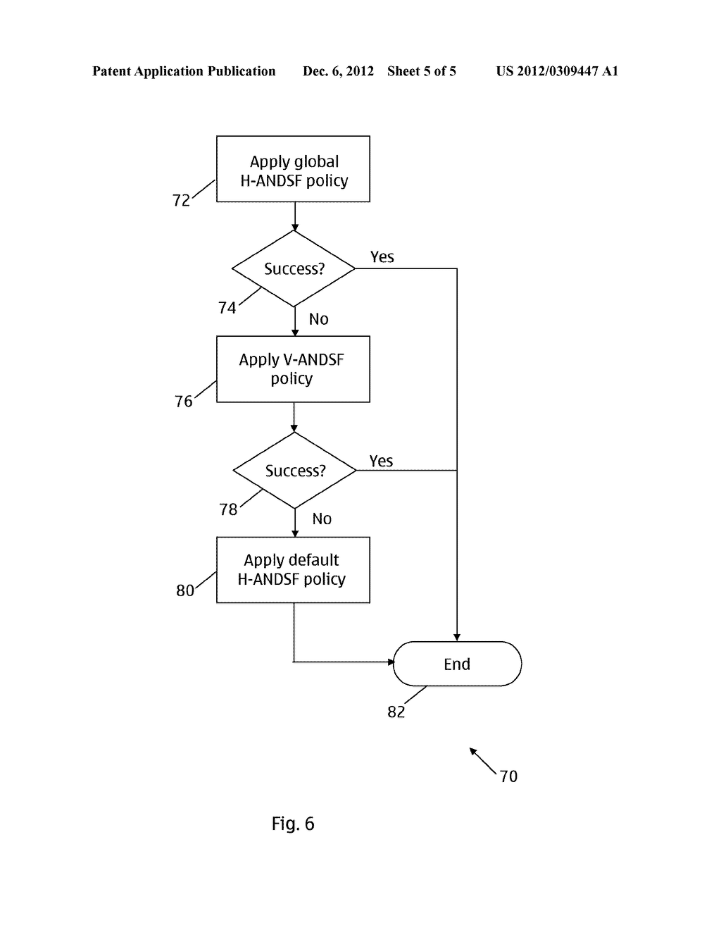 NETWORK SELECTION MECHANISMS - diagram, schematic, and image 06