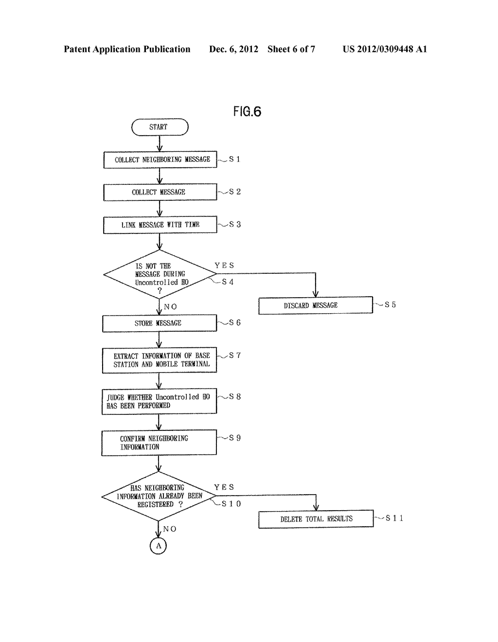 NEIGHBORING INFORMATION MANAGEMENT APPARATUS, NEIGHBORING INFORMATION     MANAGEMENT SYSTEM AND METHOD THEREFOR - diagram, schematic, and image 07