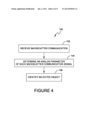 METHODS AND DEVICES FOR IDENTIFYING SELECTED OBJECTS diagram and image