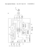 Smart Phone Control and Notification for an Electric Vehicle Charging     Station diagram and image