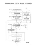 Smart Phone Control and Notification for an Electric Vehicle Charging     Station diagram and image