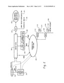 EXPEDITED COMMUNICATION KEY SYSTEM AND METHOD diagram and image