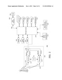 Methods And Apparatus For Providing Presentations For The Composition Of     Messages Having Size Limitations diagram and image