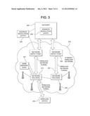 Methods And Apparatus For Providing Presentations For The Composition Of     Messages Having Size Limitations diagram and image