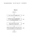 MOBILE TERMINAL diagram and image