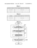 GAME DEVICE, METHOD OF CONTROLLING A GAME DEVICE, AND INFORMATION STORAGE     MEDIUM diagram and image