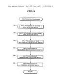 GAME MACHINE diagram and image