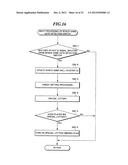 GAME MACHINE diagram and image