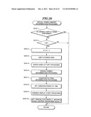 GAME MACHINE diagram and image