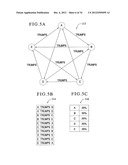 GAMING SYSTEM, GAMING DEVICE AND METHOD FOR PROVIDING AN OUTCOME ENHANCING     FEATURE diagram and image