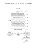 GAMING SYSTEM, GAMING DEVICE AND METHOD FOR PROVIDING AN OUTCOME ENHANCING     FEATURE diagram and image