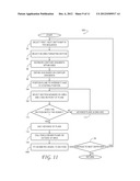 THREE-DIMENSIONAL BACKGROUND REMOVAL FOR VISION SYSTEM diagram and image