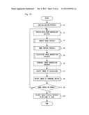 GAME SYSTEM, GAME DEVICE, STORAGE MEDIUM STORING GAME PROGRAM, AND IMAGE     GENERATION METHOD diagram and image