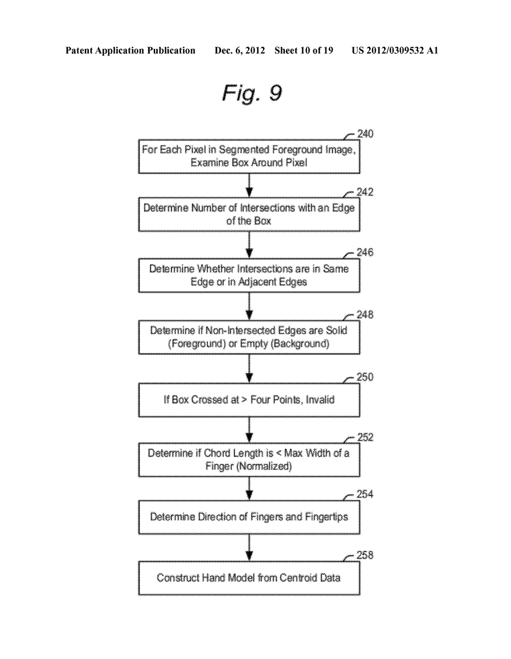 SYSTEM FOR FINGER RECOGNITION AND TRACKING - diagram, schematic, and image 11