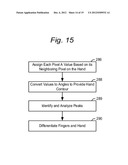 SYSTEM FOR FINGER RECOGNITION AND TRACKING diagram and image