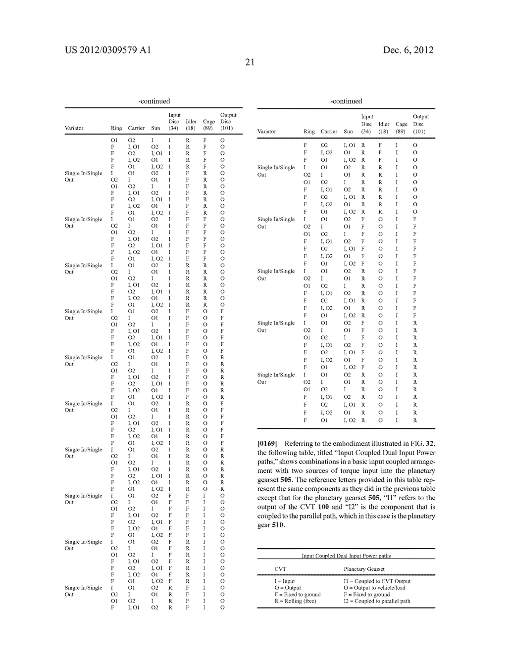 CONTINUOUSLY VARIABLE TRANSMISSION - diagram, schematic, and image 62