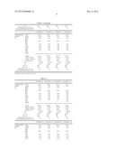 Optical Glass and Optical Element diagram and image