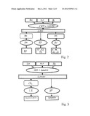 METHOD FOR PRODUCING A CATALYST FOR CRACKING ORGANIC CARBON COMPOUNDS diagram and image