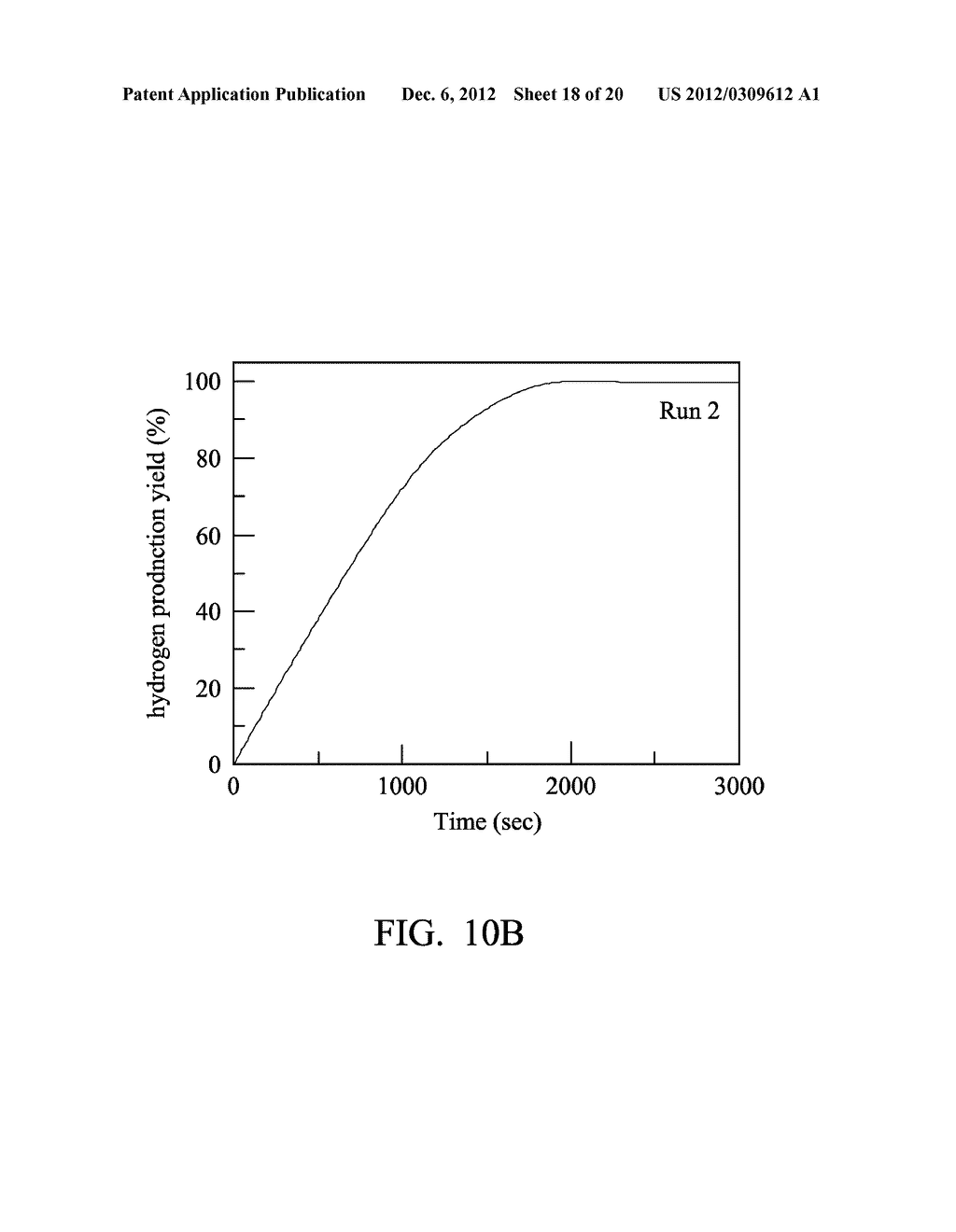 MAGNETIC CATALYST - diagram, schematic, and image 19